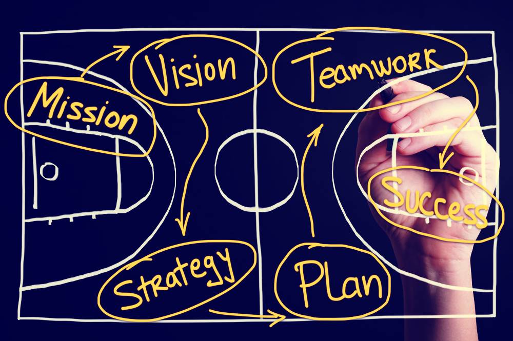 Lakers’ New Team Building Strategy Adopts Modern ‘Ten Deep’ Rotation